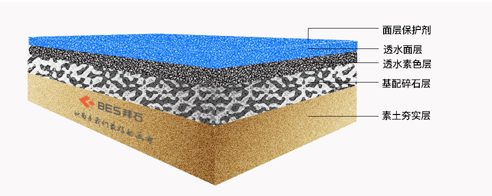 產(chǎn)品結(jié)構(gòu)圖 產(chǎn)品結(jié)構(gòu)圖