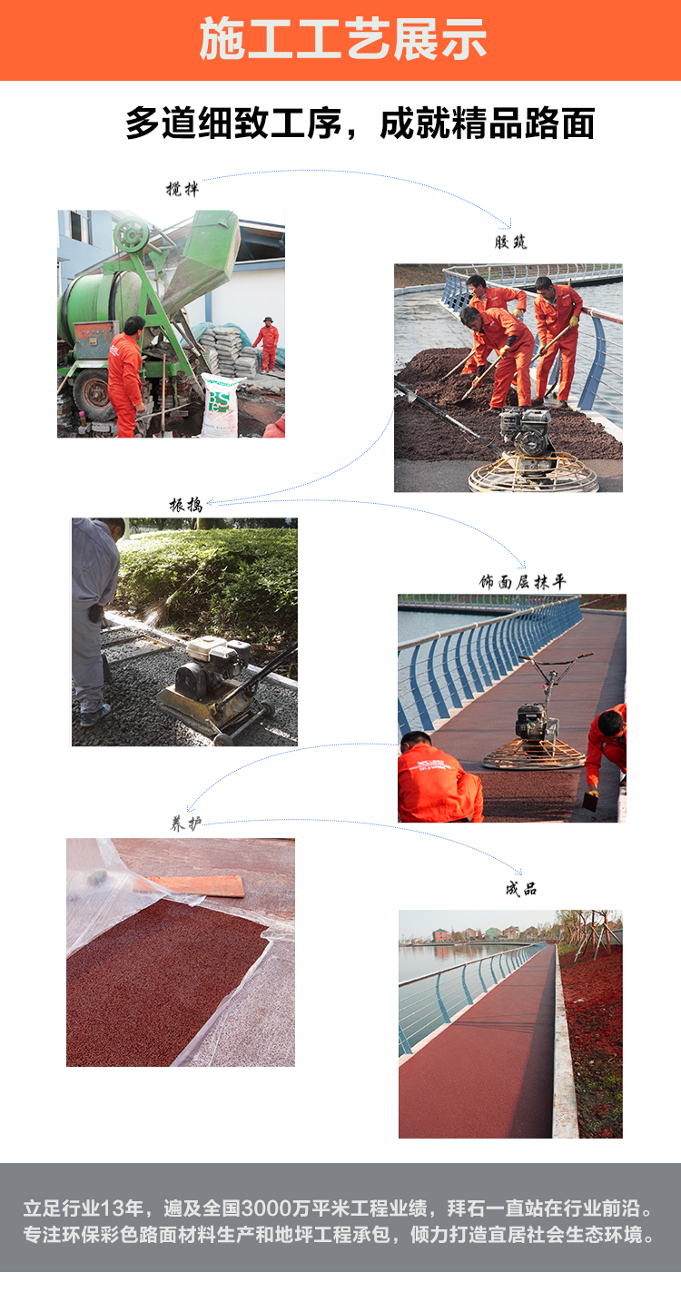 透水混凝土增強(qiáng)劑