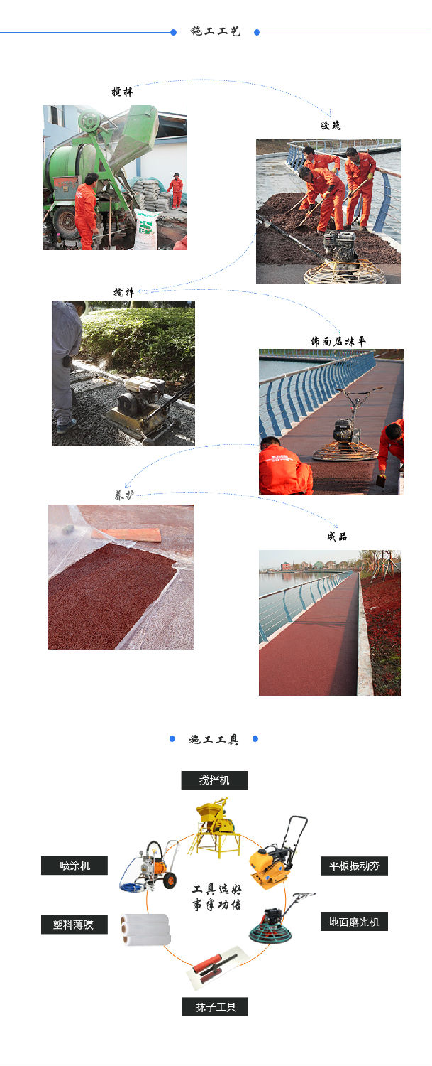 透水地坪施工步驟 透水地坪施工步驟