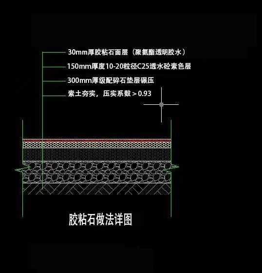 膠粘石透水地坪結構圖