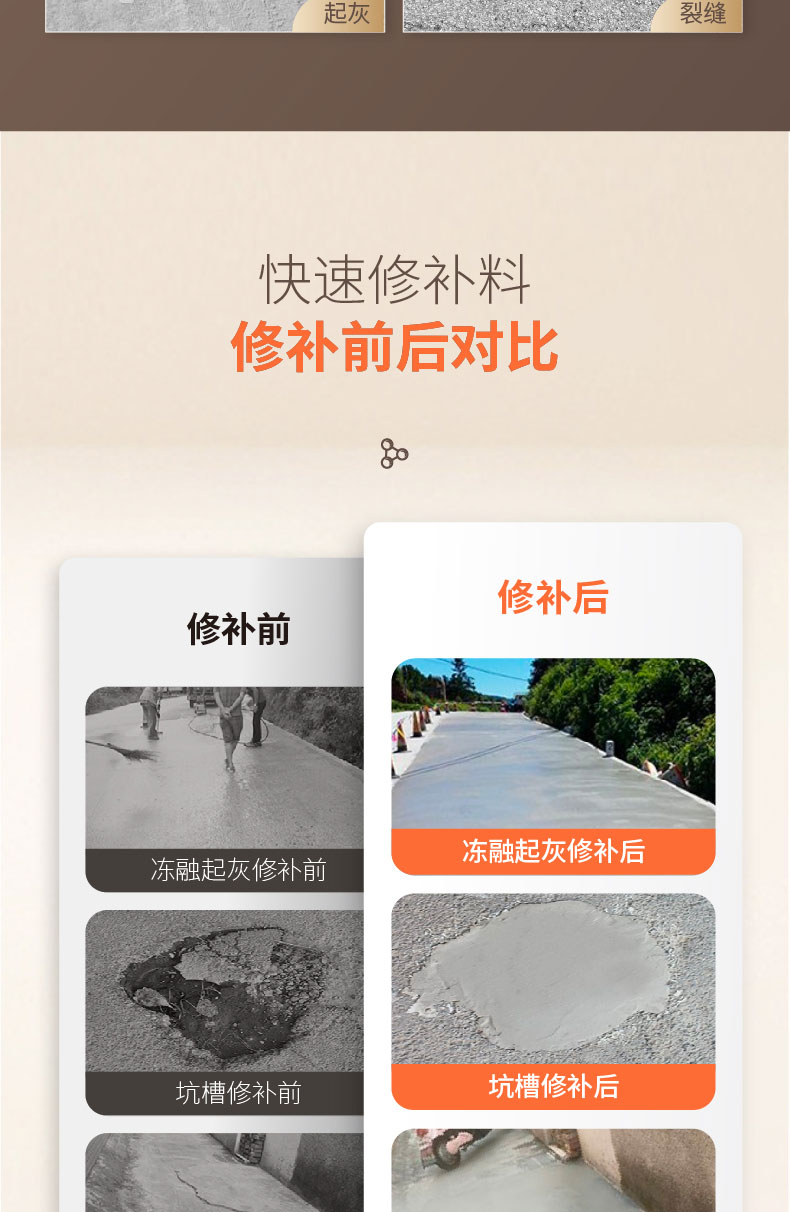 水泥路面修補料 水泥路面修補料